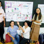 lớp học sketch note sketch talk room to read 34