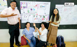 lớp học sketch note sketch talk room to read 34