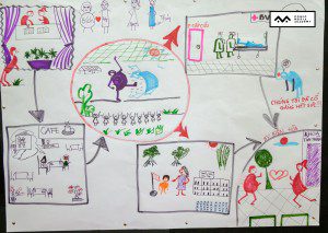 lớp học sketch note sketch talk room to read 40