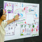 lớp học sketch note sketch talk room to read 44