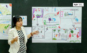 lớp học sketch note sketch talk room to read 49