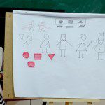 lớp học sketch note sketch talk room to read 7