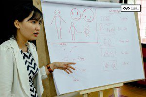 lớp học sketch note sketch talk room to read 75