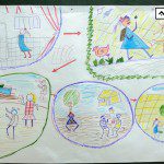 lớp học sketch note sketch talk room to read 78