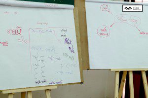 lớp học sketch note sketch talk room to read 81