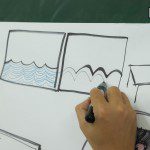 tập huấn sketch note room to read