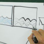 tập huấn sketch note room to read