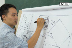 tập huấn sketch note room to read
