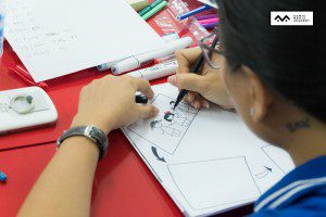 tập huấn sketch note room to read