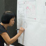 tập huấn sketch note room to read