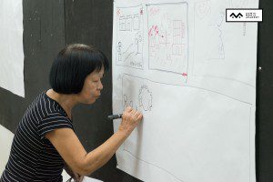 tập huấn sketch note room to read