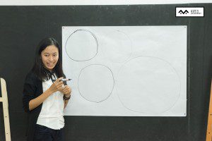 tập huấn sketch note room to read
