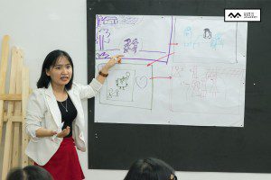 tập huấn sketch note room to read