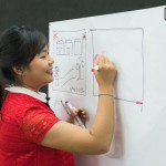 tập huấn sketch note room to read