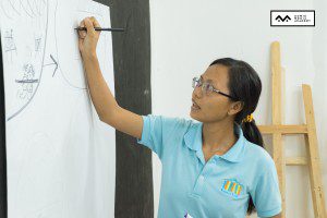 tập huấn sketch note room to read