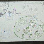 tập huấn sketch note room to read
