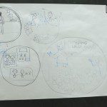 tập huấn sketch note room to read