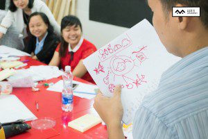 tập huấn sketch note room to read