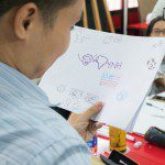 tập huấn sketch note room to read