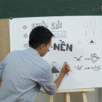 tập huấn sketch note room to read